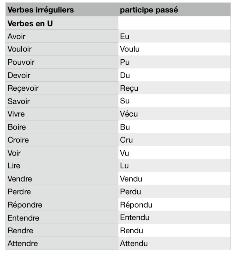 Cette image a un attribut alt vide ; le nom du fichier est capture-decran-2022-11-24-a-09.54.25.png
